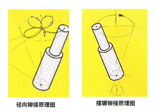 铆钉机工作原理图.jpg